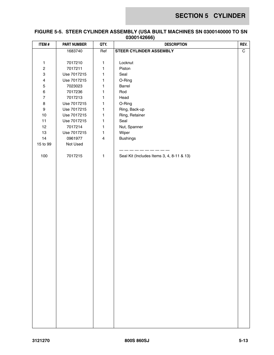 JLG 860SJ Parts Manual User Manual | Page 207 / 294