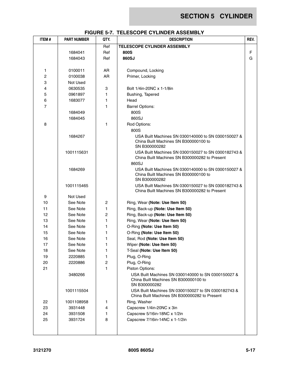 JLG 860SJ Parts Manual User Manual | Page 211 / 294