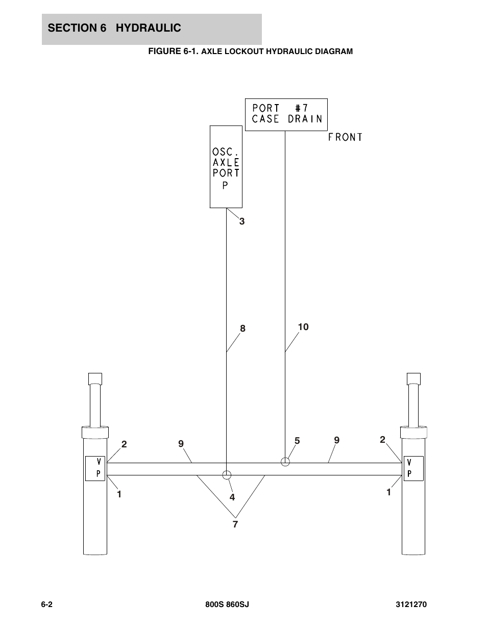 Figure 6-1. axle lockout hydraulic diagram | JLG 860SJ Parts Manual User Manual | Page 214 / 294