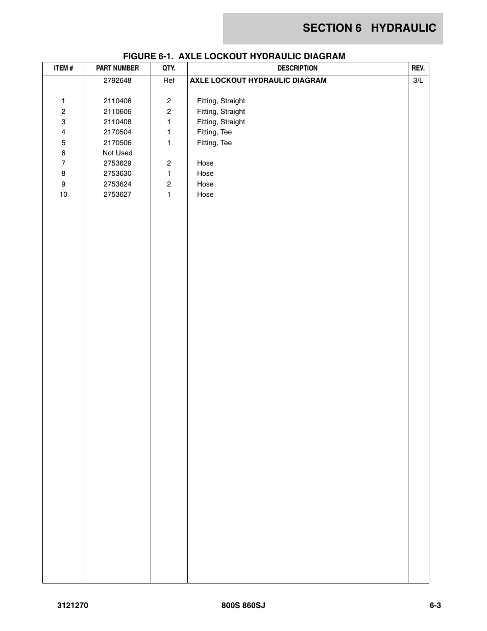 JLG 860SJ Parts Manual User Manual | Page 215 / 294