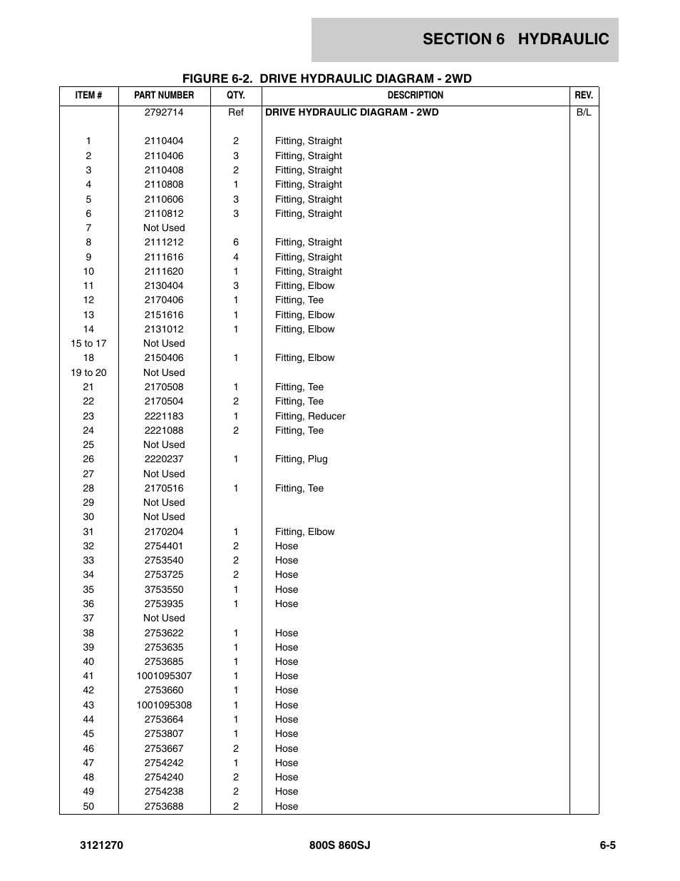 JLG 860SJ Parts Manual User Manual | Page 217 / 294