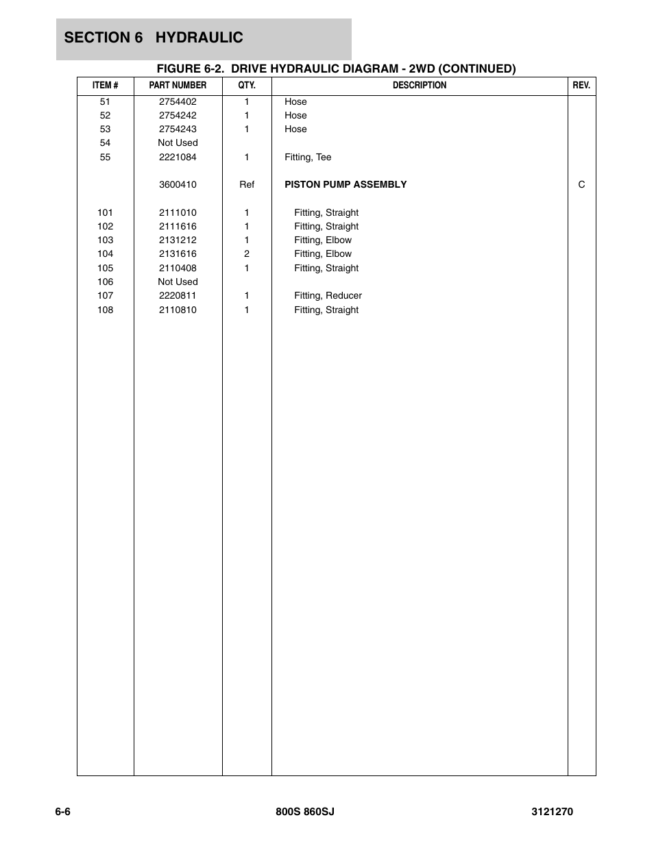 JLG 860SJ Parts Manual User Manual | Page 218 / 294