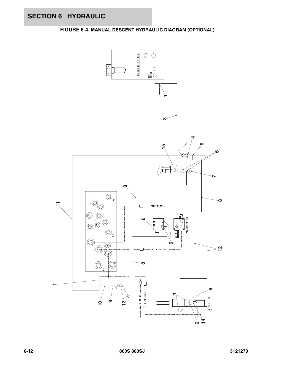 JLG 860SJ Parts Manual User Manual | Page 224 / 294