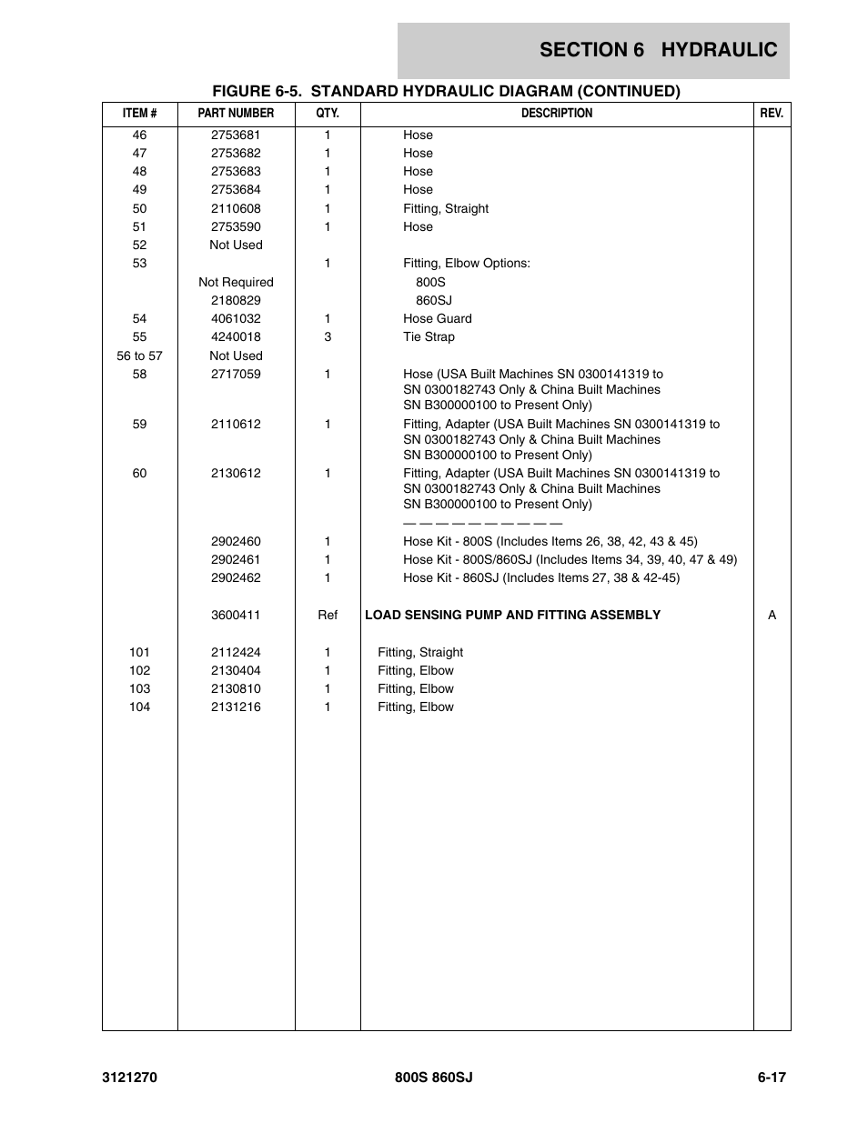 JLG 860SJ Parts Manual User Manual | Page 229 / 294