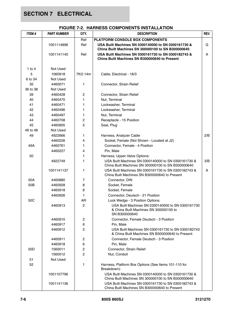 JLG 860SJ Parts Manual User Manual | Page 236 / 294