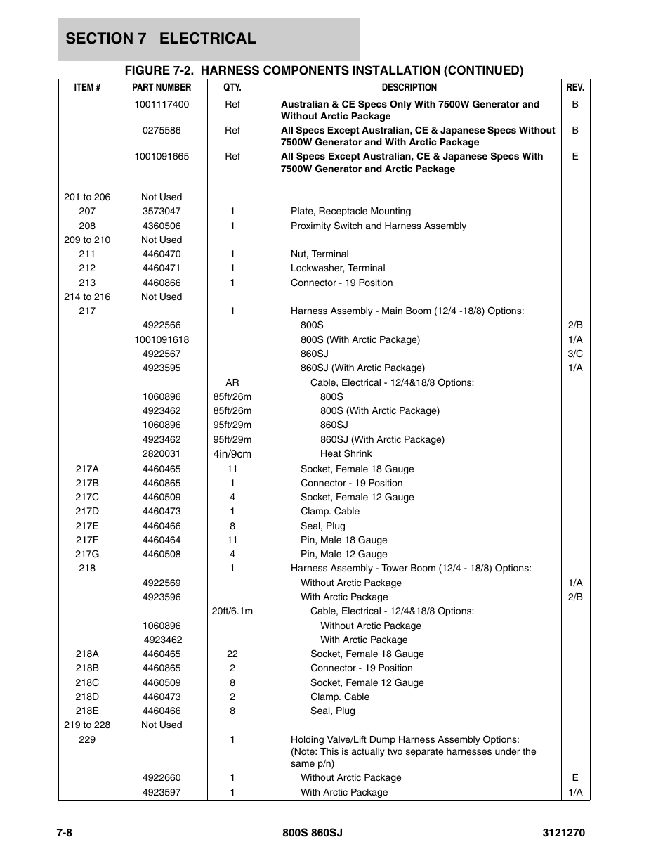 JLG 860SJ Parts Manual User Manual | Page 238 / 294