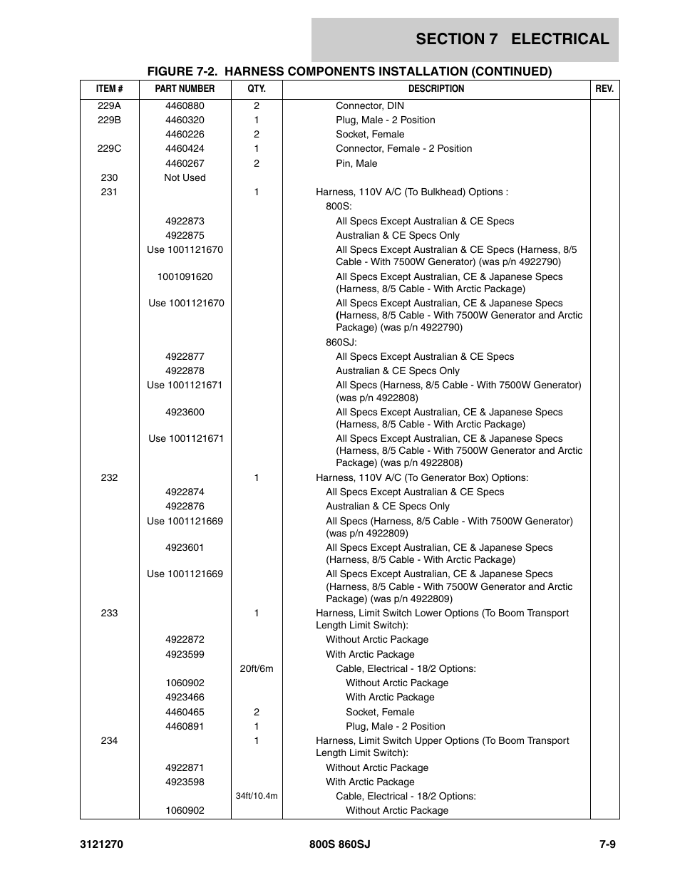 JLG 860SJ Parts Manual User Manual | Page 239 / 294
