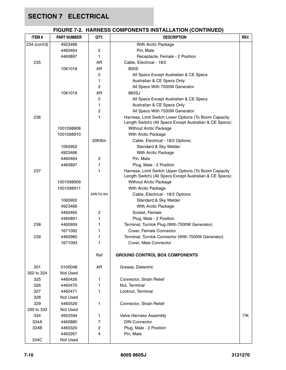 JLG 860SJ Parts Manual User Manual | Page 240 / 294