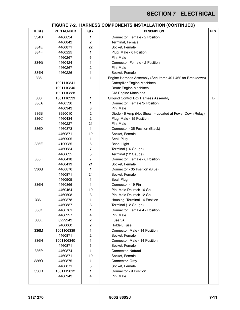 JLG 860SJ Parts Manual User Manual | Page 241 / 294