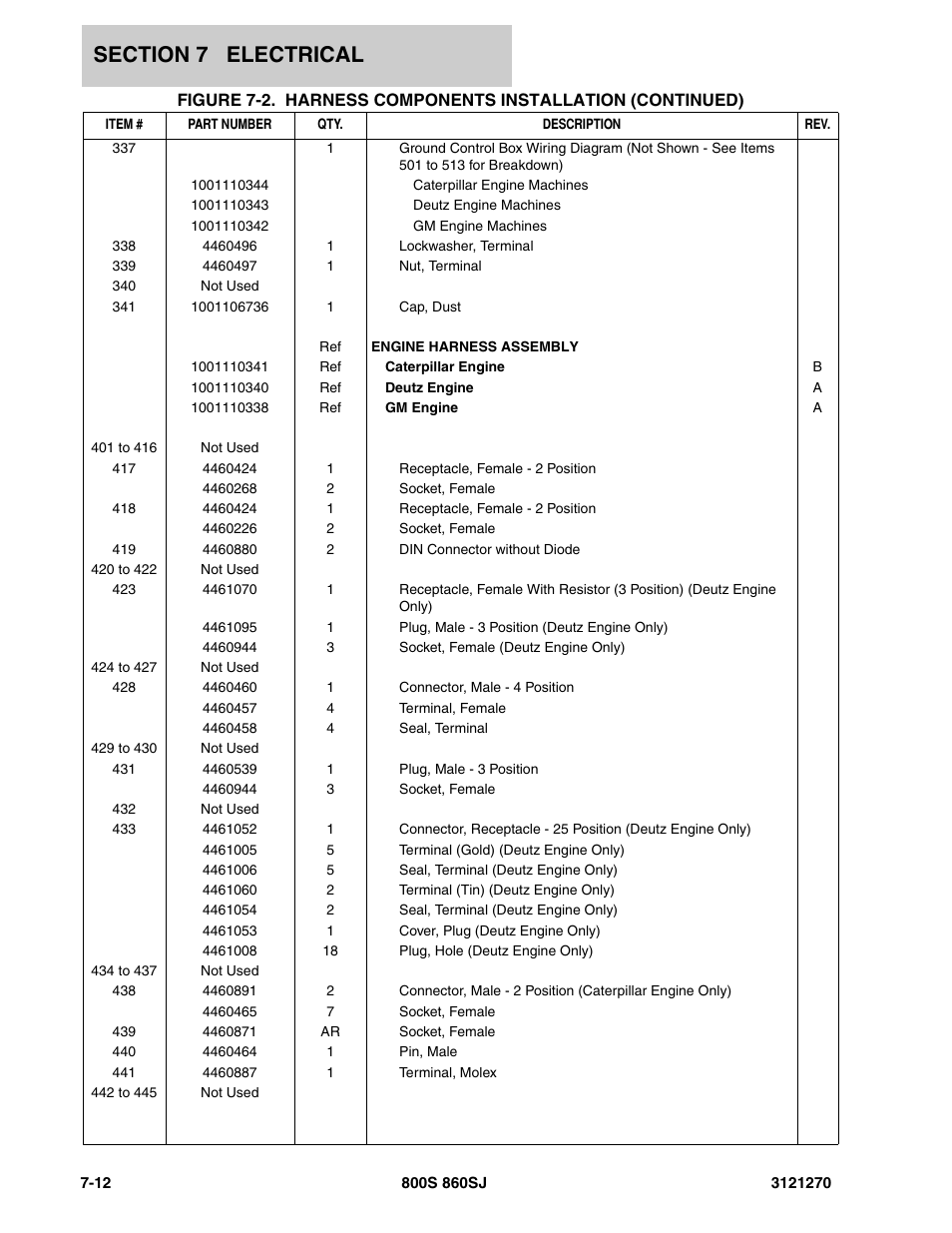 JLG 860SJ Parts Manual User Manual | Page 242 / 294