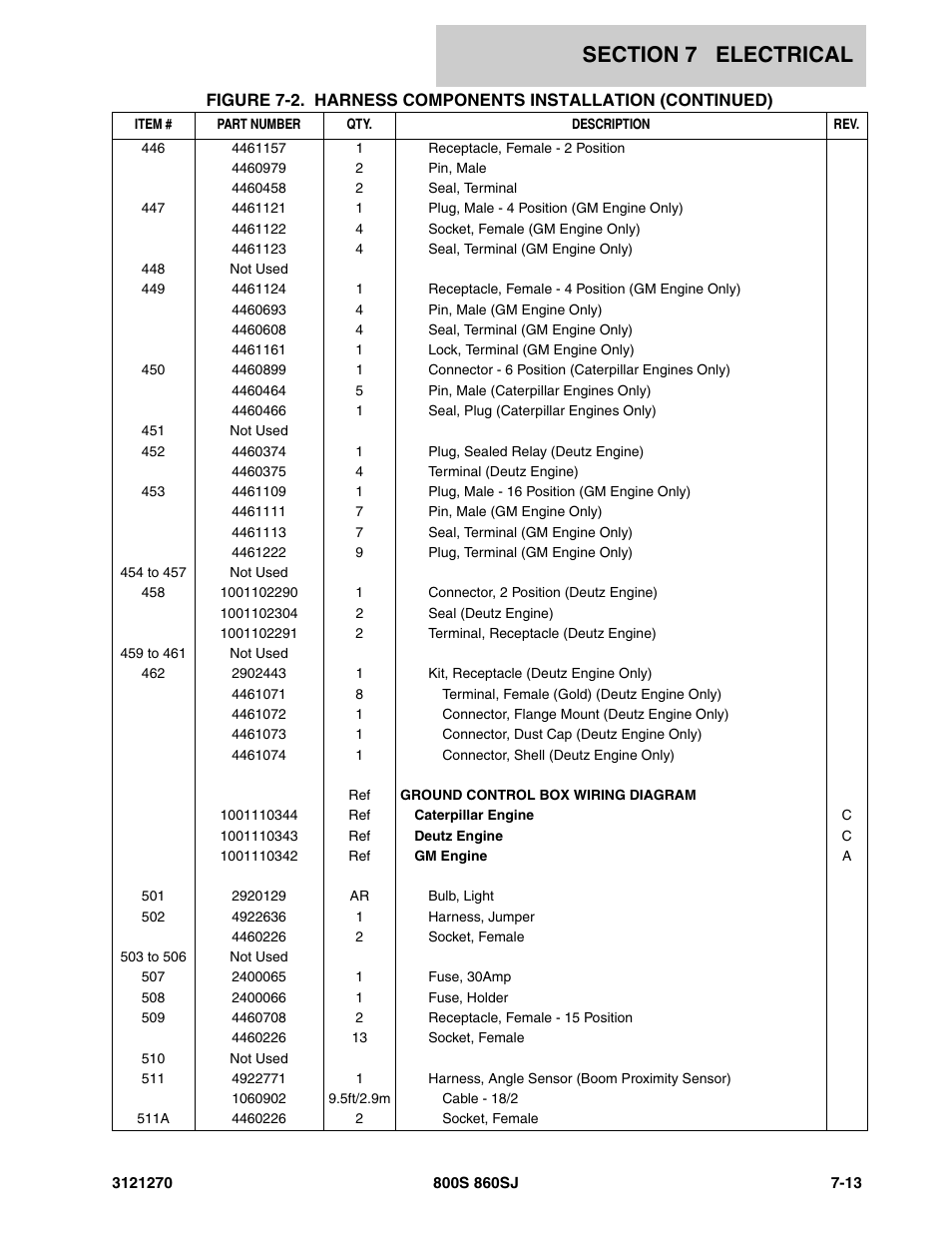 JLG 860SJ Parts Manual User Manual | Page 243 / 294