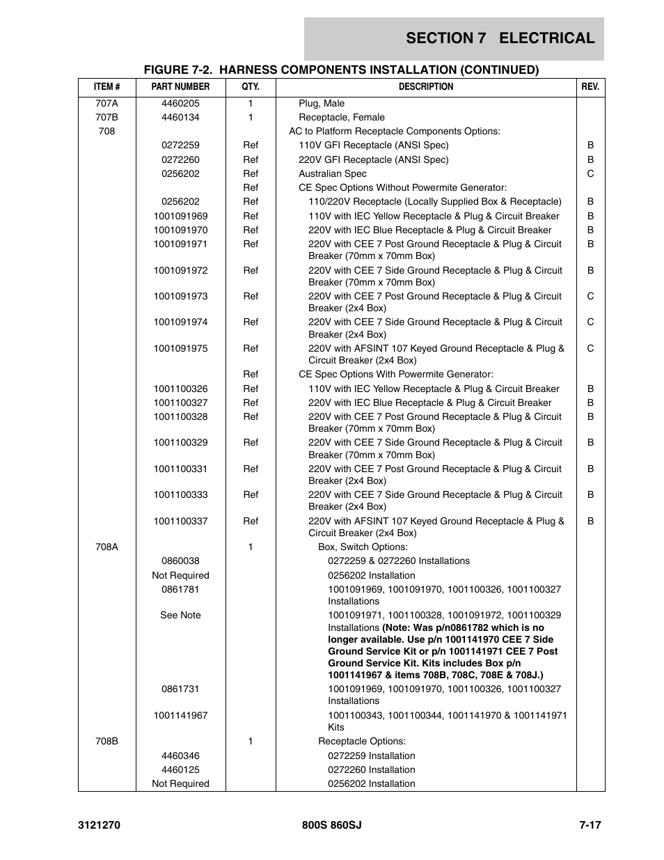 JLG 860SJ Parts Manual User Manual | Page 247 / 294