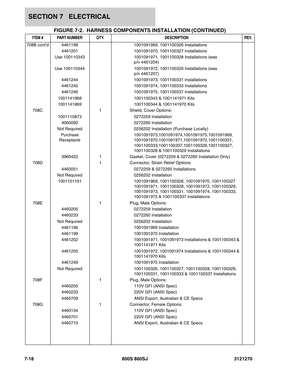 JLG 860SJ Parts Manual User Manual | Page 248 / 294