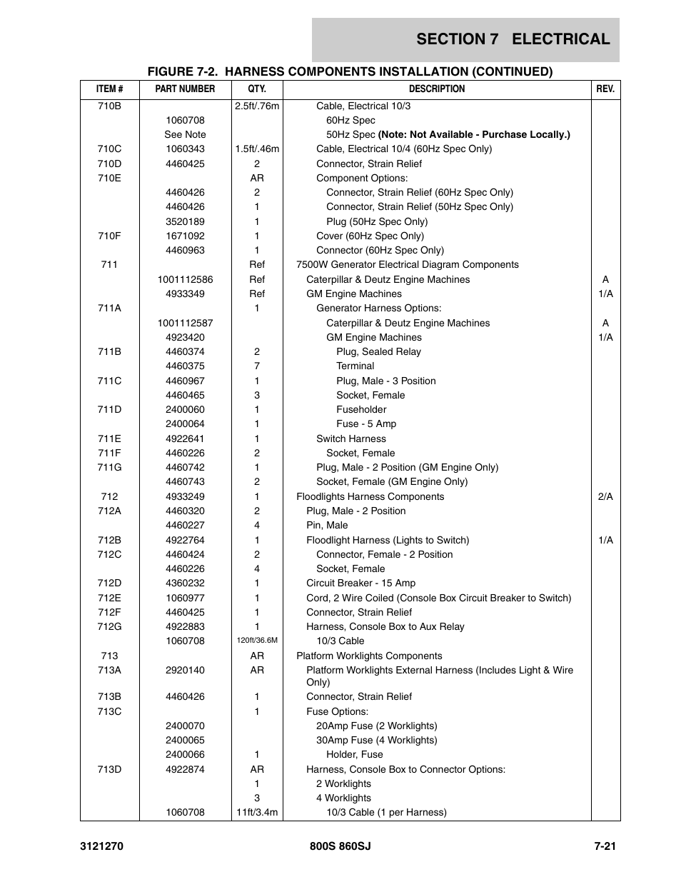 JLG 860SJ Parts Manual User Manual | Page 251 / 294