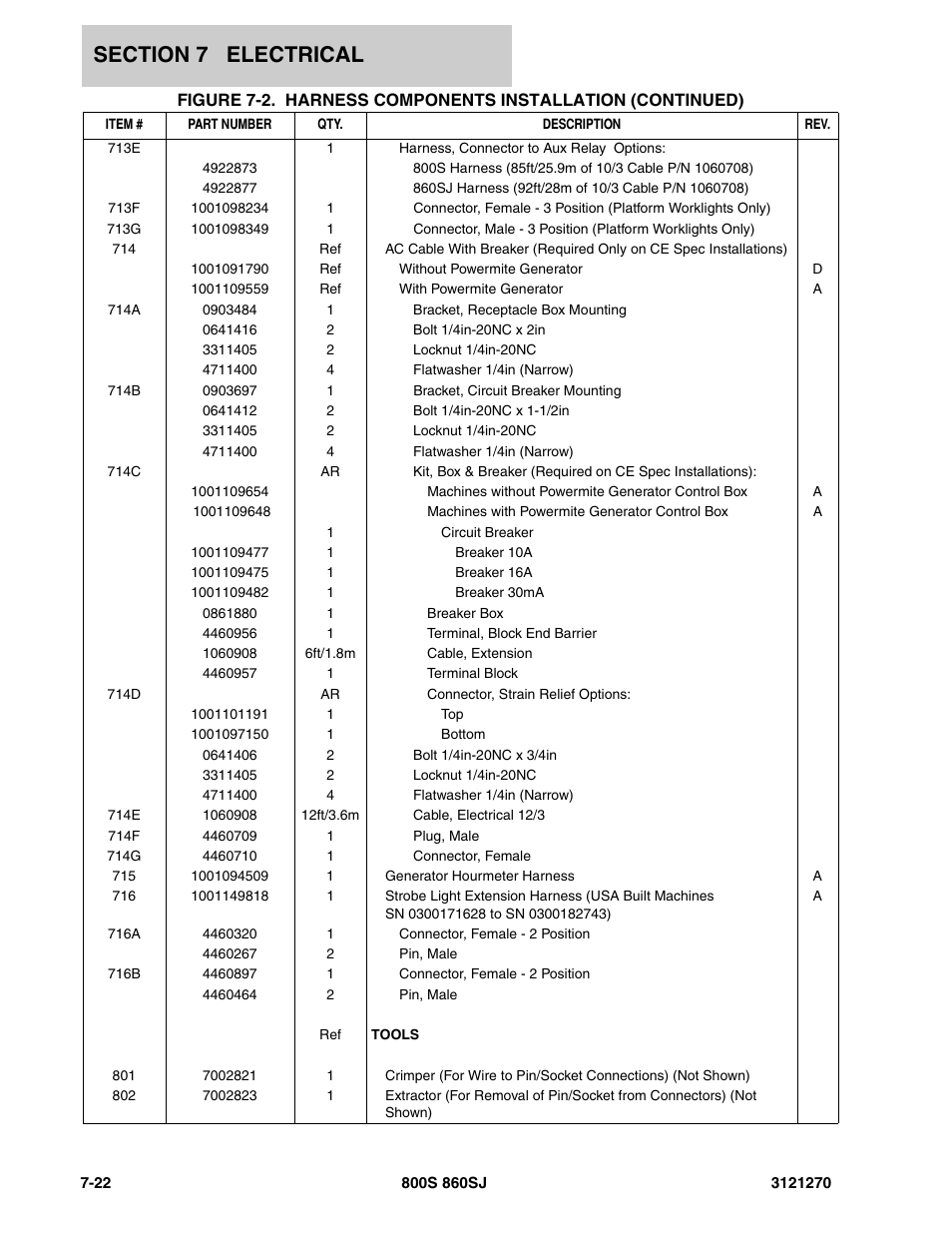 JLG 860SJ Parts Manual User Manual | Page 252 / 294