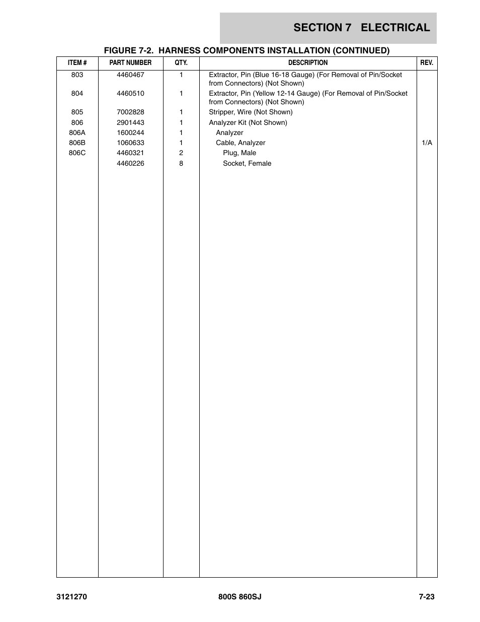 JLG 860SJ Parts Manual User Manual | Page 253 / 294