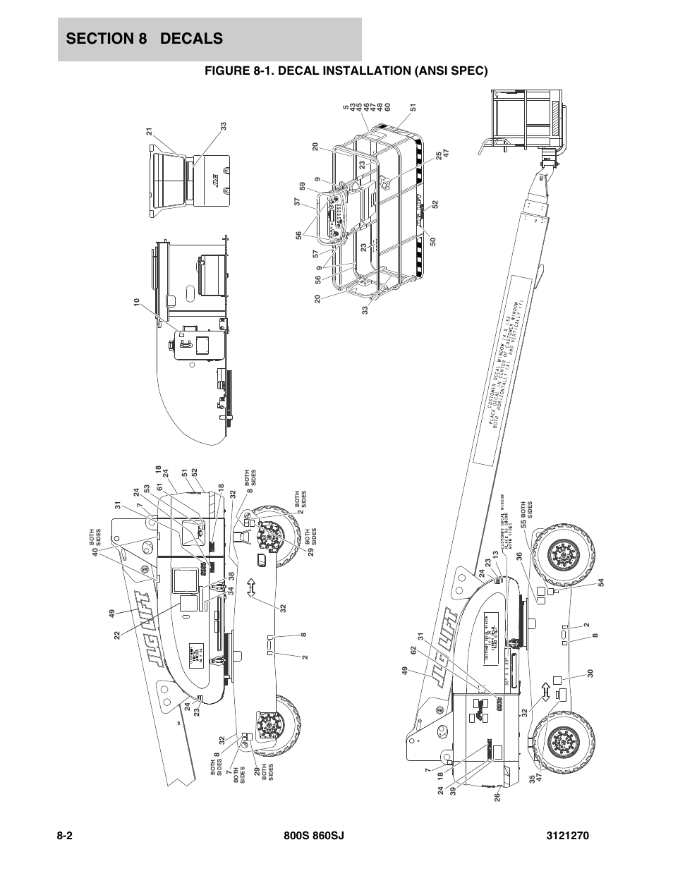 Figure 8-1. decal installation (ansi spec) | JLG 860SJ Parts Manual User Manual | Page 256 / 294