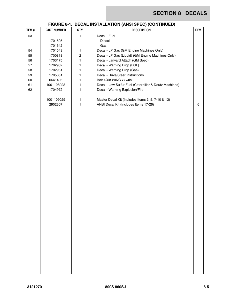 JLG 860SJ Parts Manual User Manual | Page 259 / 294