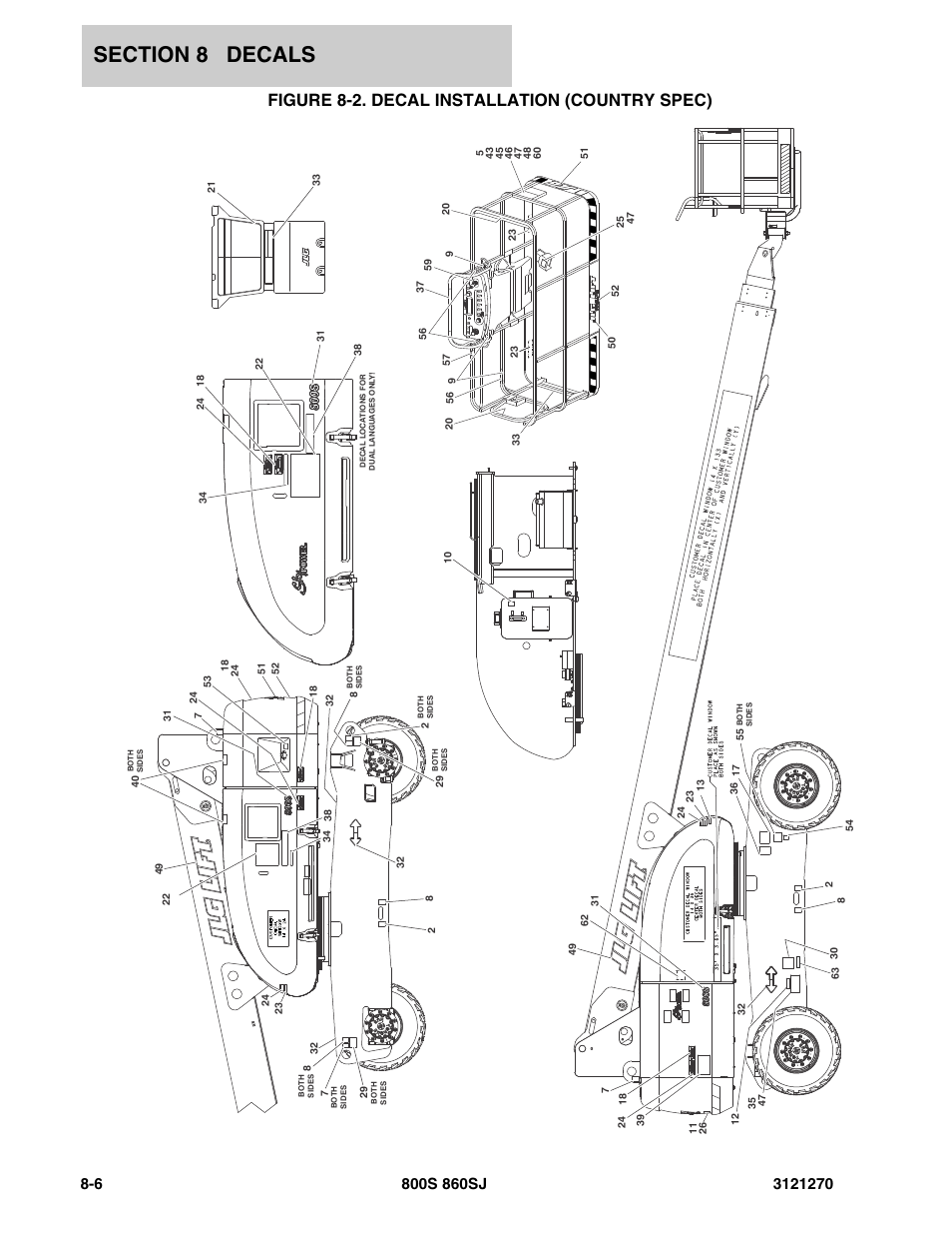 Figure 8-2. decal installation (country spec) | JLG 860SJ Parts Manual User Manual | Page 260 / 294