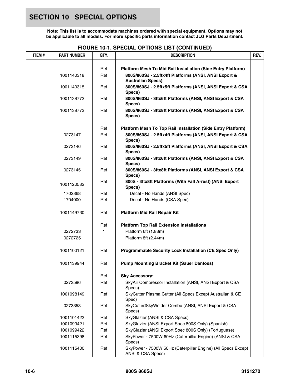 JLG 860SJ Parts Manual User Manual | Page 276 / 294