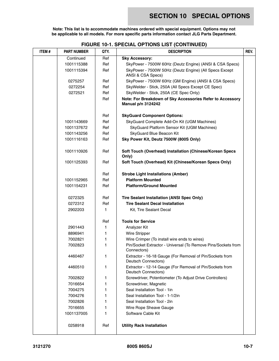 JLG 860SJ Parts Manual User Manual | Page 277 / 294