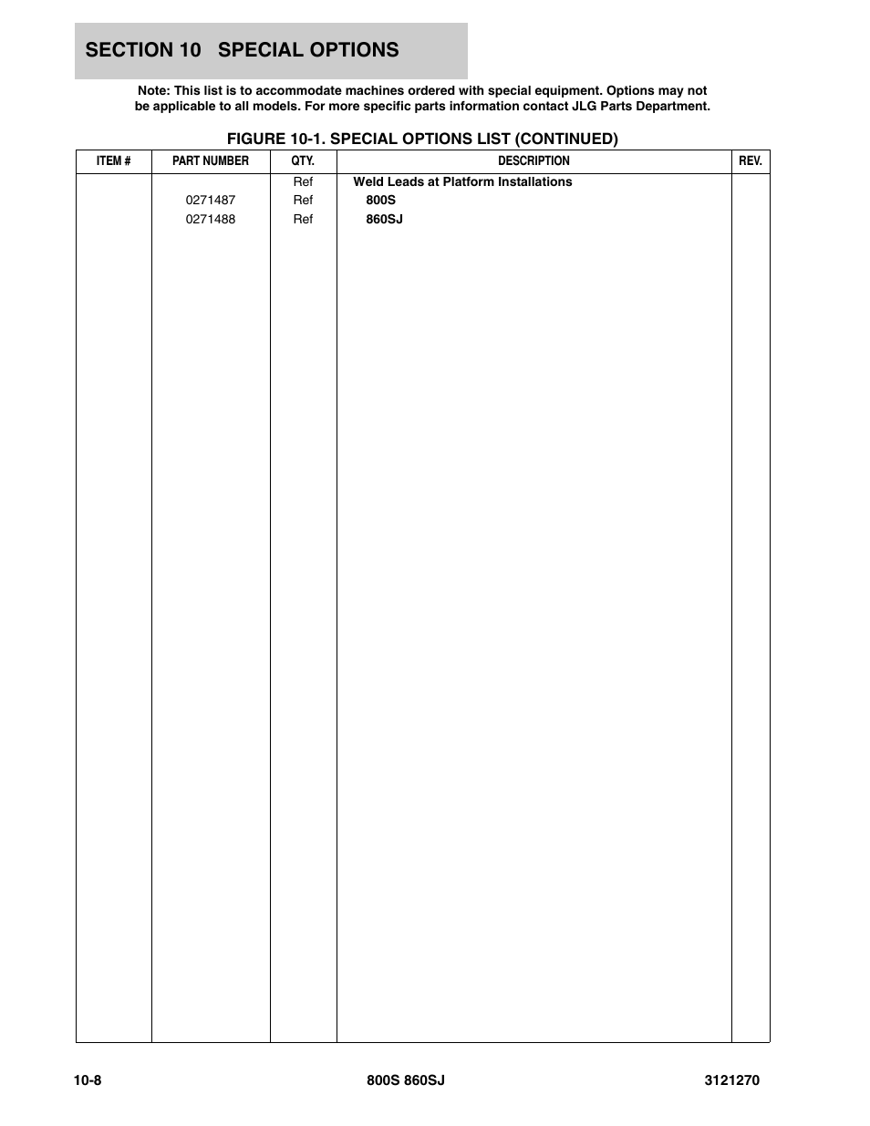 JLG 860SJ Parts Manual User Manual | Page 278 / 294