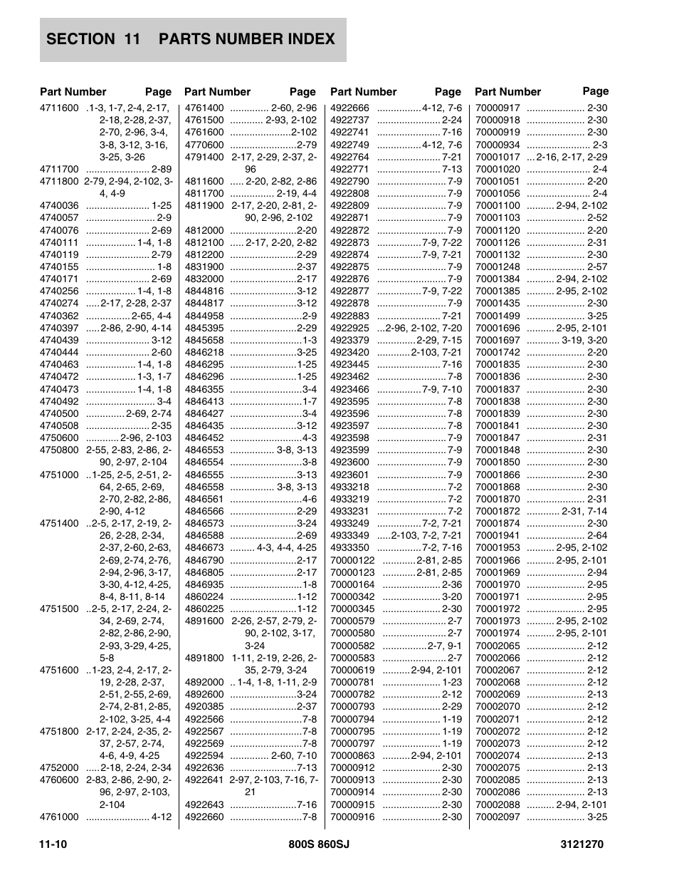 JLG 860SJ Parts Manual User Manual | Page 288 / 294