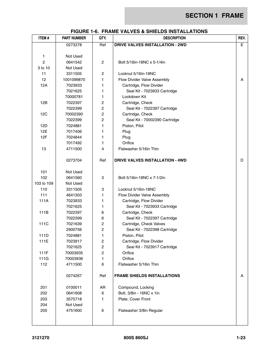 JLG 860SJ Parts Manual User Manual | Page 29 / 294