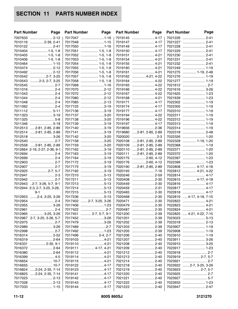 JLG 860SJ Parts Manual User Manual | Page 290 / 294