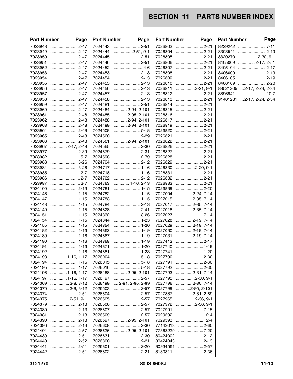 JLG 860SJ Parts Manual User Manual | Page 291 / 294