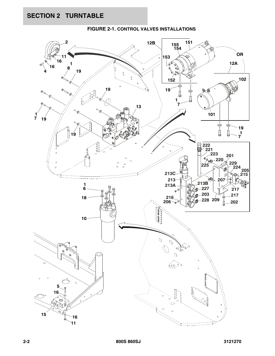 Figure 2-1. control valves installations, Control valves installations | JLG 860SJ Parts Manual User Manual | Page 34 / 294