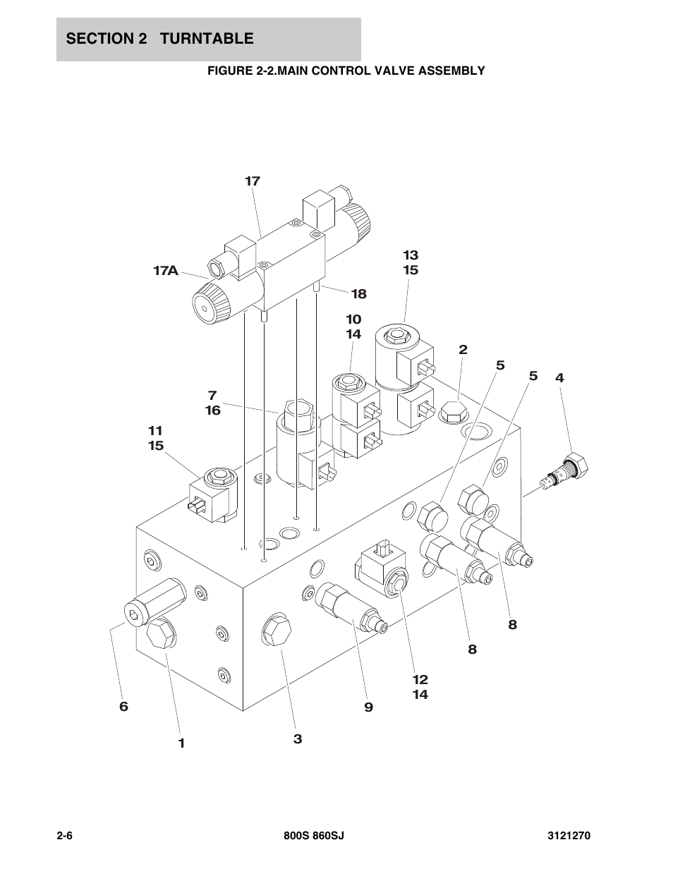 Figure 2-2. main control valve assembly, Main control valve assembly -6 | JLG 860SJ Parts Manual User Manual | Page 38 / 294