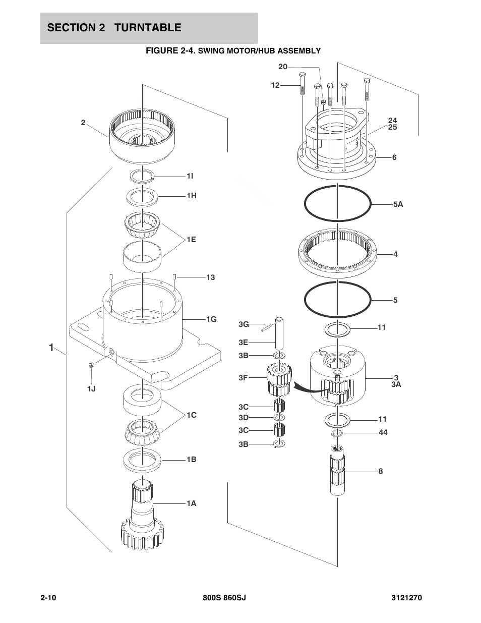 Figure 2-4. swing motor/hub assembly | JLG 860SJ Parts Manual User Manual | Page 42 / 294