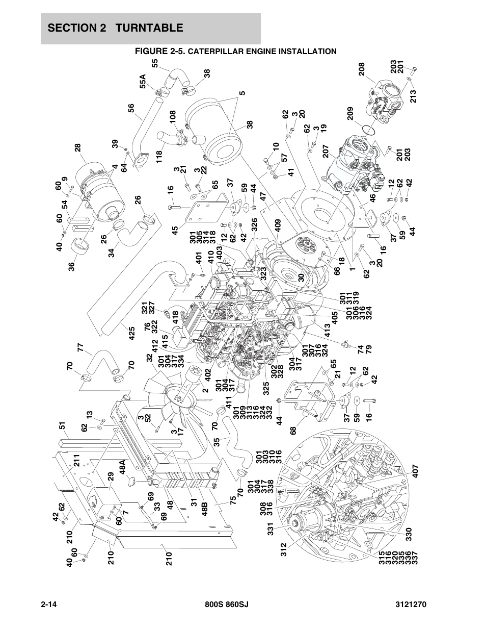 Figure 2-5. caterpillar engine installation | JLG 860SJ Parts Manual User Manual | Page 46 / 294