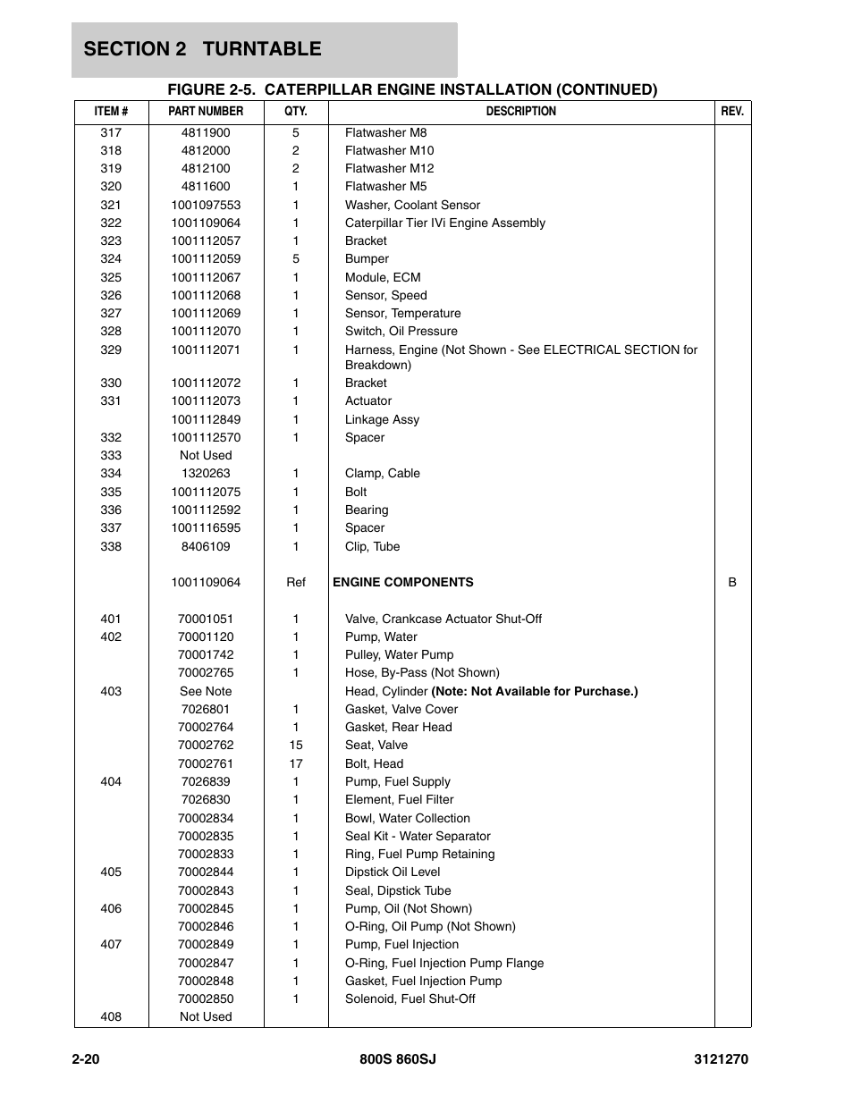 JLG 860SJ Parts Manual User Manual | Page 52 / 294