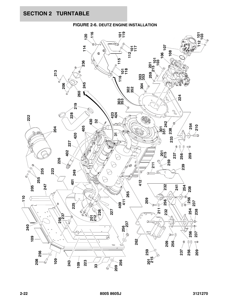 Figure 2-6. deutz engine installation | JLG 860SJ Parts Manual User Manual | Page 54 / 294