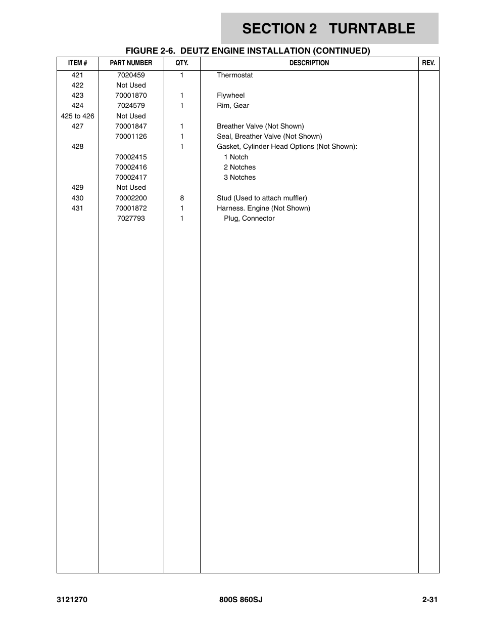 JLG 860SJ Parts Manual User Manual | Page 63 / 294