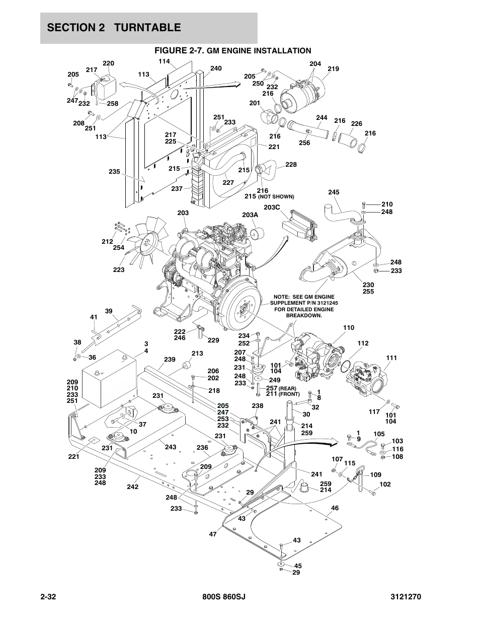 Figure 2-7. gm engine installation, Figure 2-7 | JLG 860SJ Parts Manual User Manual | Page 64 / 294