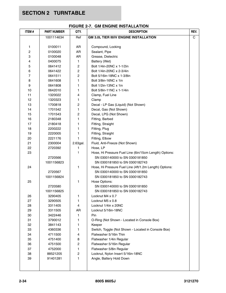 JLG 860SJ Parts Manual User Manual | Page 66 / 294