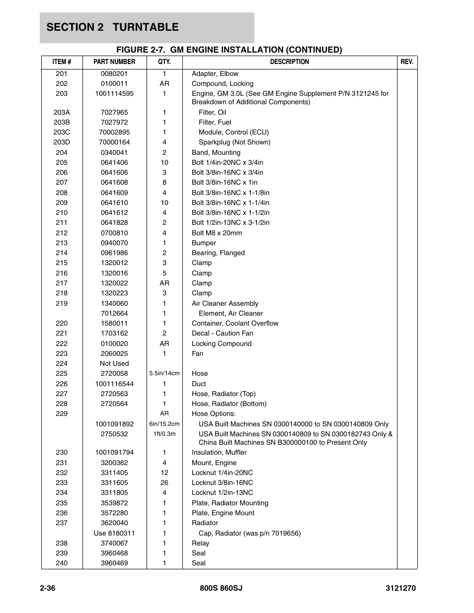 JLG 860SJ Parts Manual User Manual | Page 68 / 294