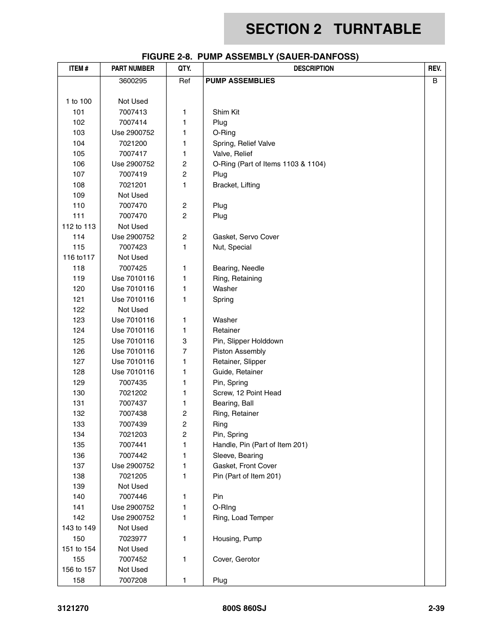 JLG 860SJ Parts Manual User Manual | Page 71 / 294