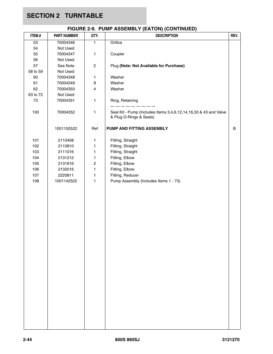 JLG 860SJ Parts Manual User Manual | Page 76 / 294