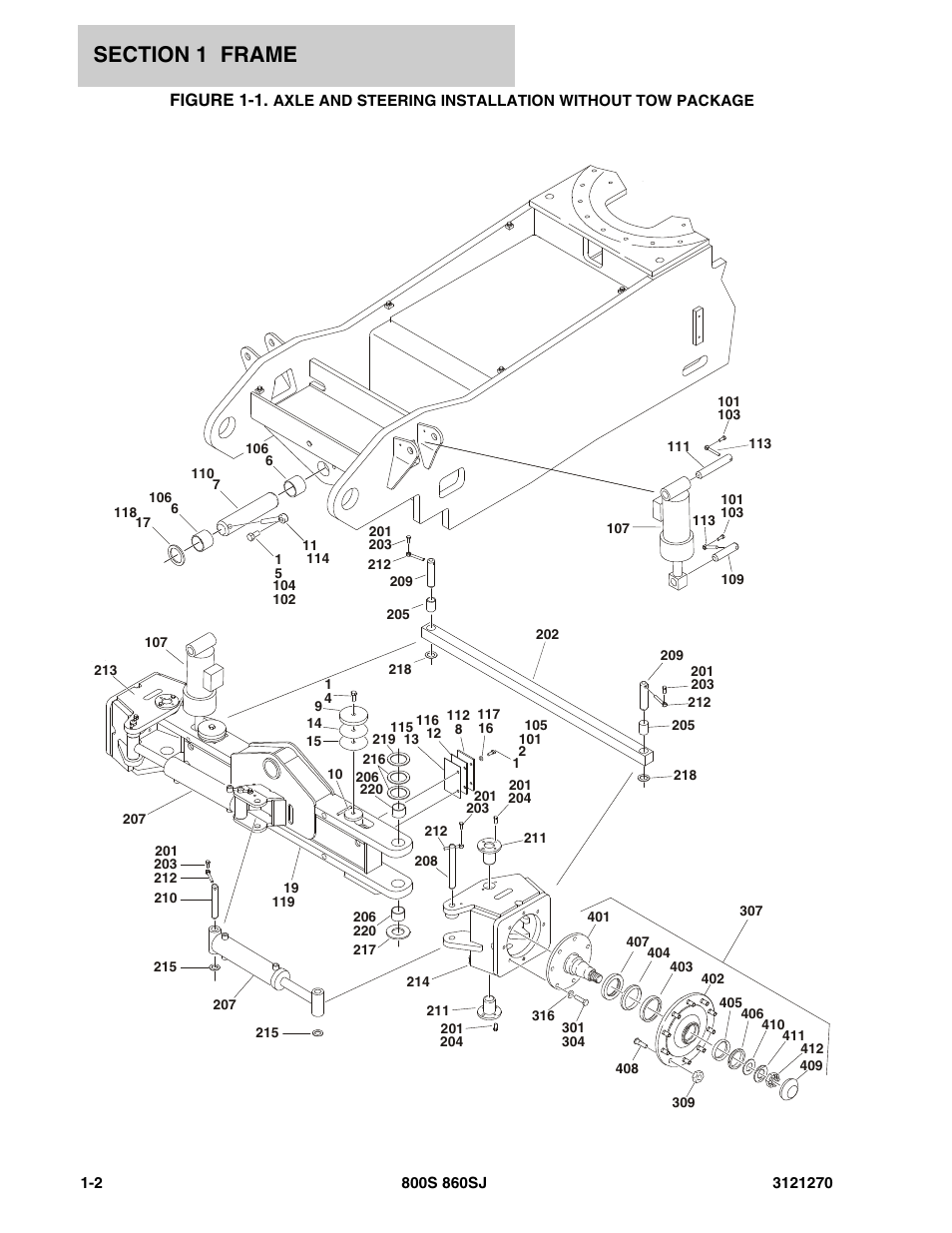Figure 1-1 | JLG 860SJ Parts Manual User Manual | Page 8 / 294
