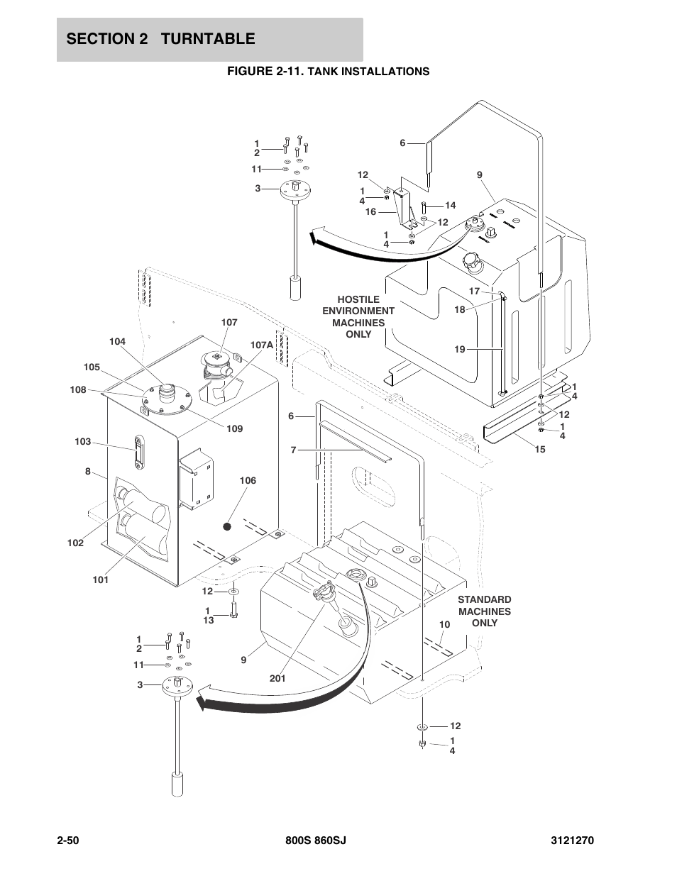 Figure 2-11. tank installations, Figure 2-11 | JLG 860SJ Parts Manual User Manual | Page 82 / 294