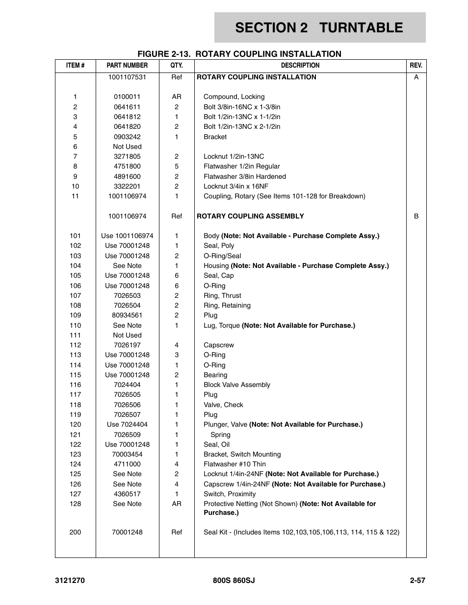 JLG 860SJ Parts Manual User Manual | Page 89 / 294