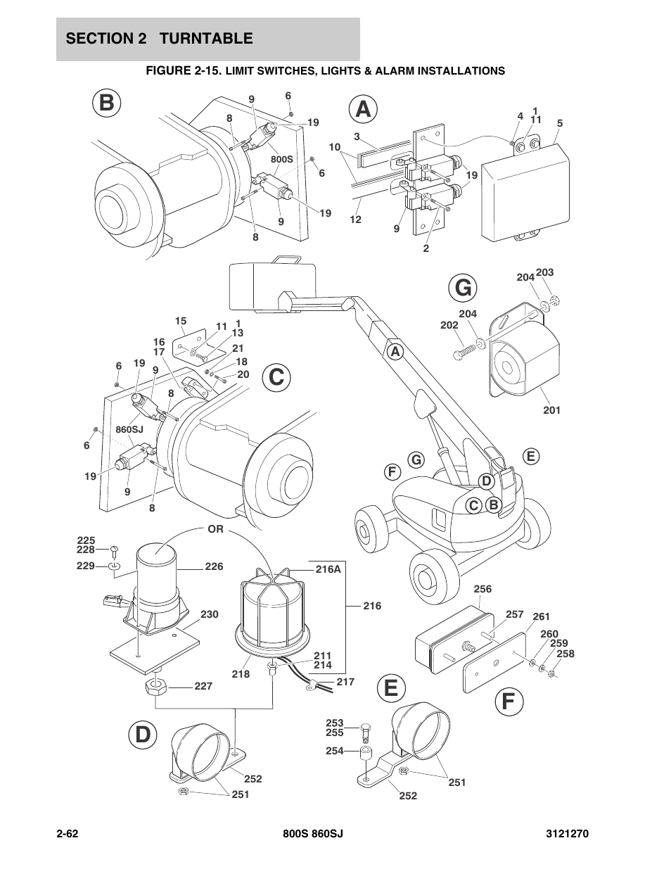 JLG 860SJ Parts Manual User Manual | Page 94 / 294