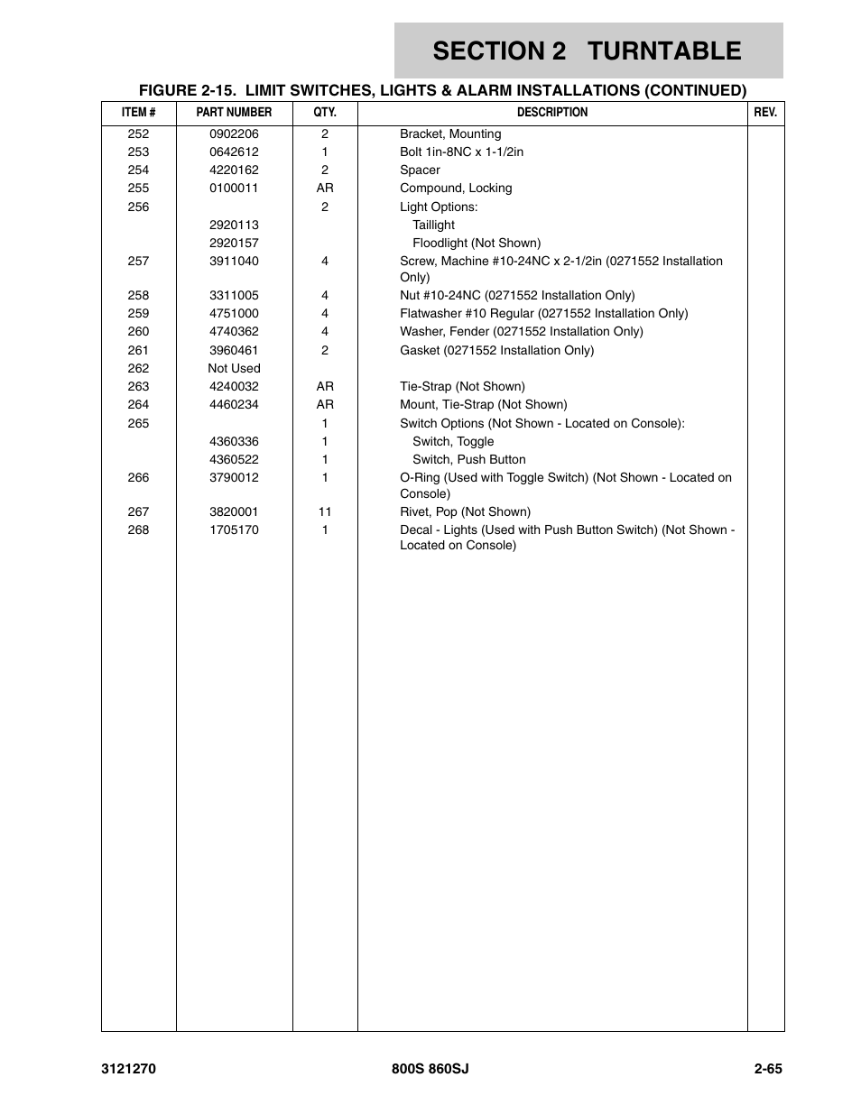 JLG 860SJ Parts Manual User Manual | Page 97 / 294