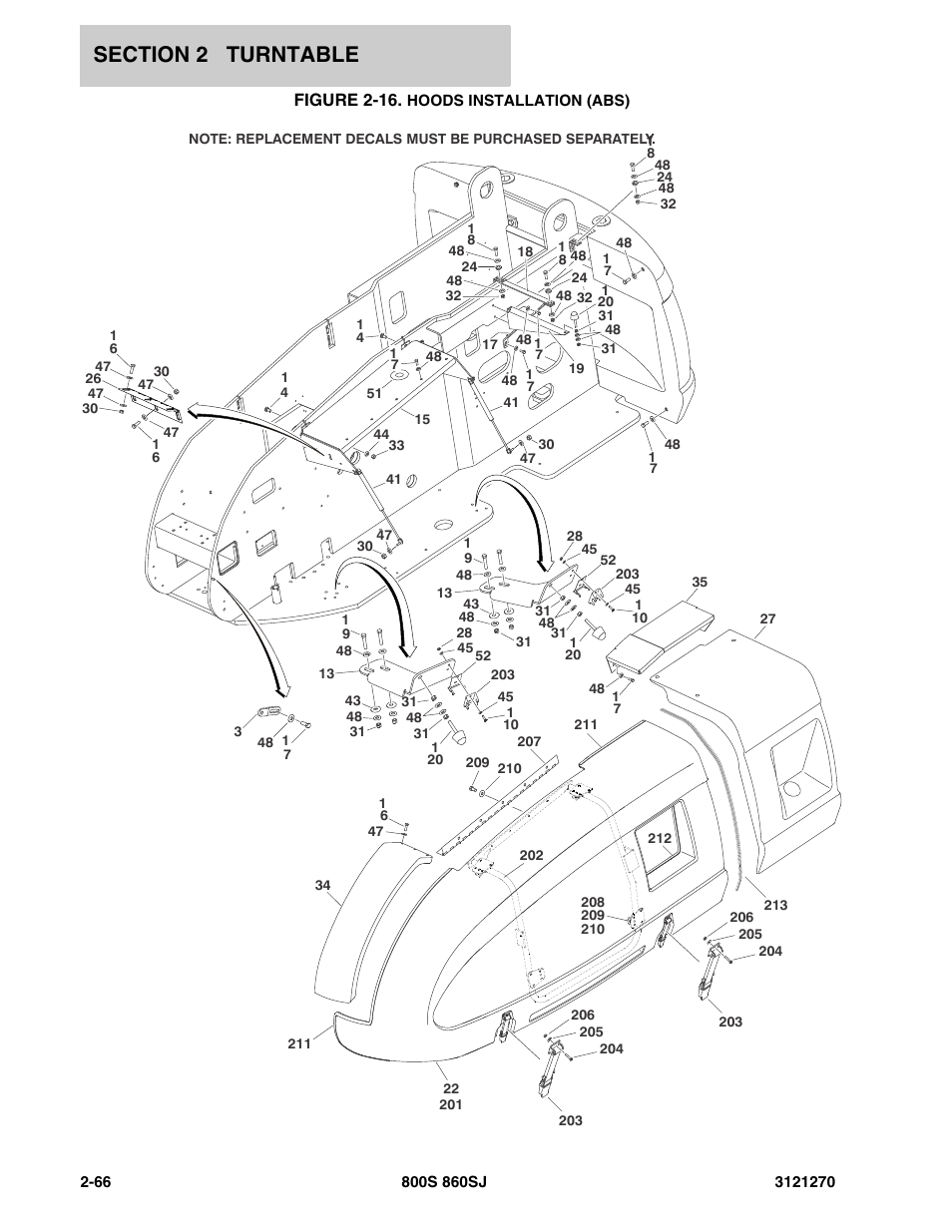 Figure 2-16. hoods installation (abs), Figure 2-16 | JLG 860SJ Parts Manual User Manual | Page 98 / 294