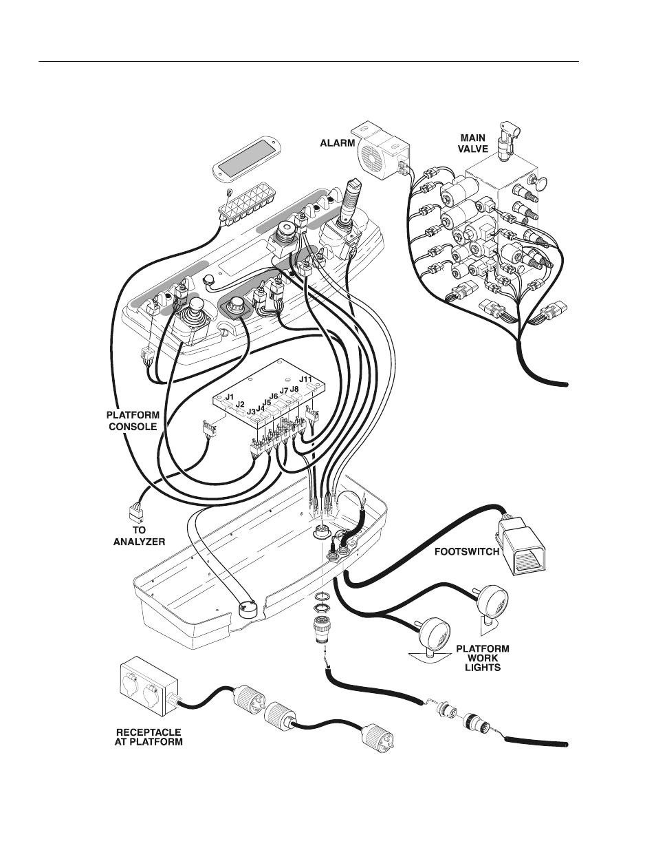 JLG E45A_AJ ANSI Service Manual User Manual | Page 116 / 130