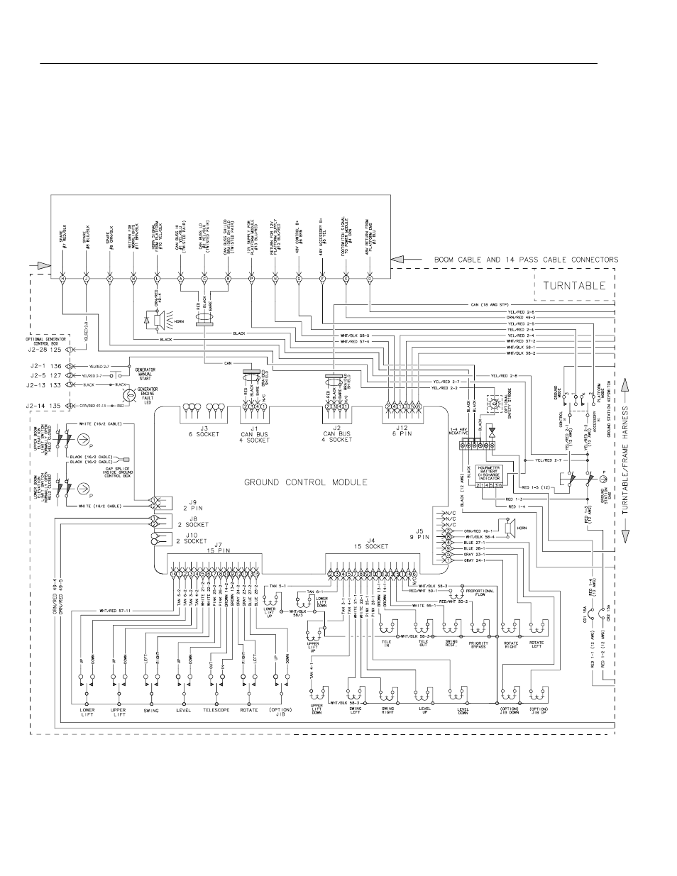 JLG E45A_AJ ANSI Service Manual User Manual | Page 120 / 130